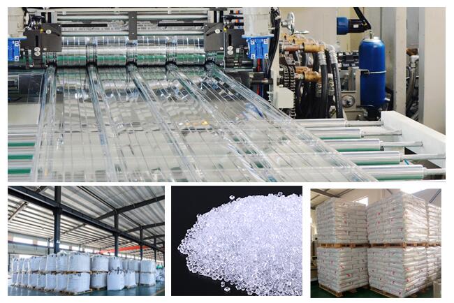Do you know how polycarbonate sheets are produced?